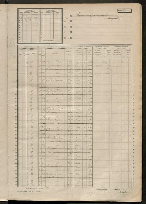 Matrice des propriétés non bâties, fol. 2401 à 2894.