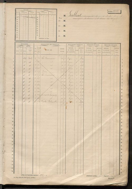 Matrice des propriétés non bâties, fol. 1201 à 1800.