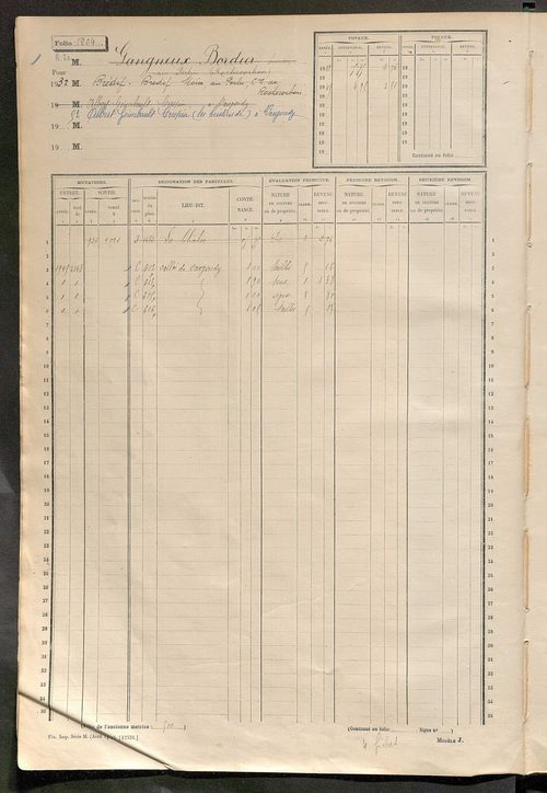 Matrice des propriétés non bâties, fol. 1201 à 1800.