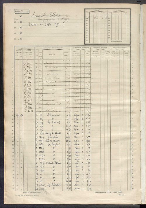 Matrice des propriétés non bâties, fol. 1 à 600.