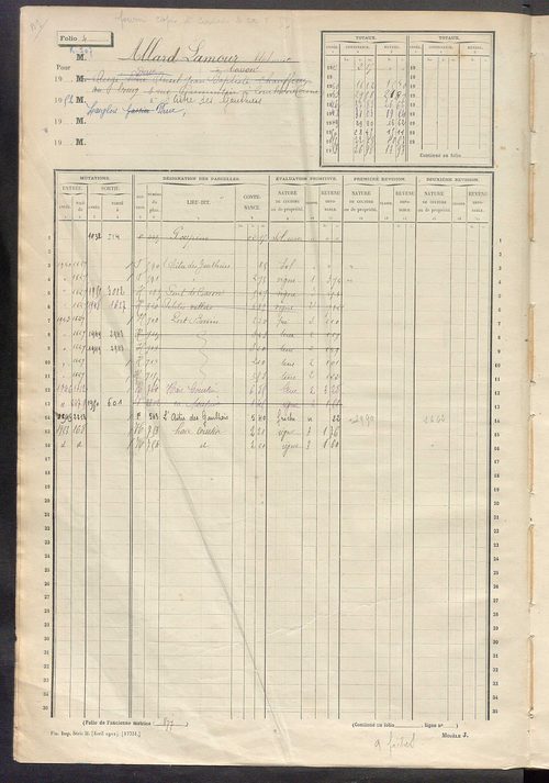 Matrice des propriétés non bâties, fol. 1 à 600.