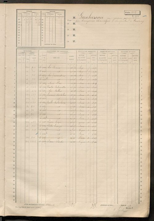 Matrice des propriétés non bâties, fol. 1201 à 1800.
