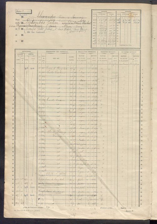 Matrice des propriétés non bâties, fol. 1 à 600.