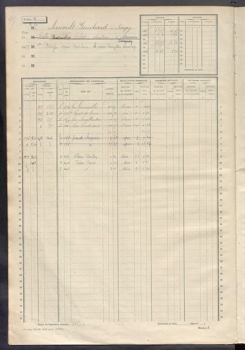 Matrice des propriétés non bâties, fol. 1 à 600.
