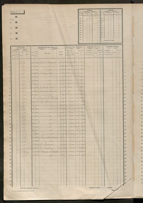 Matrice des propriétés non bâties, fol. 2401 à 2894.
