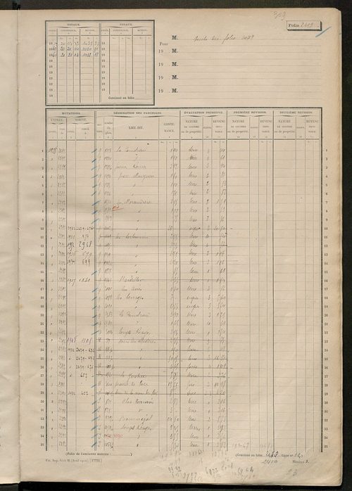 Matrice des propriétés non bâties, fol. 2401 à 2894.