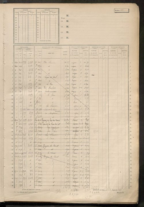 Matrice des propriétés non bâties, fol. 601 à 1200.