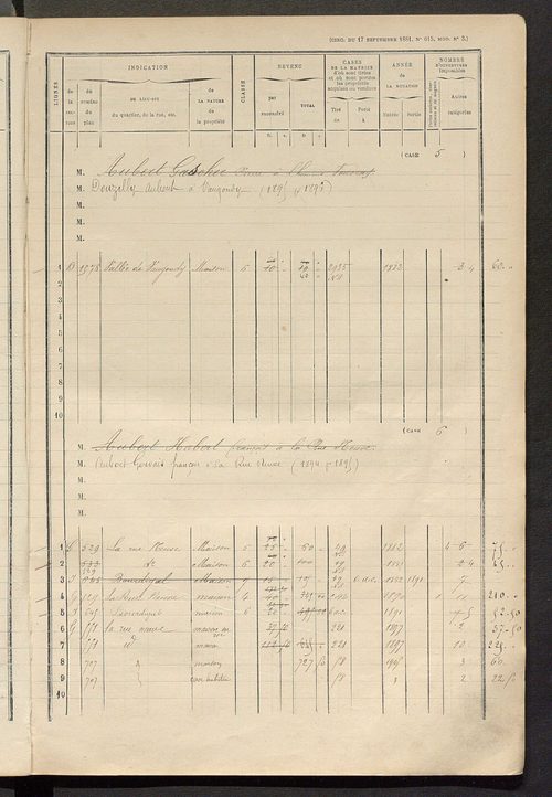 Matrice des propriétés bâties ; augmentations et diminutions, 1883-1891 ; séparation des revenus cadastraux afférents, pour l'année 1882, aux propriétés bâties et non bâties (état-balance) ; table alphabétique des propriétaires.