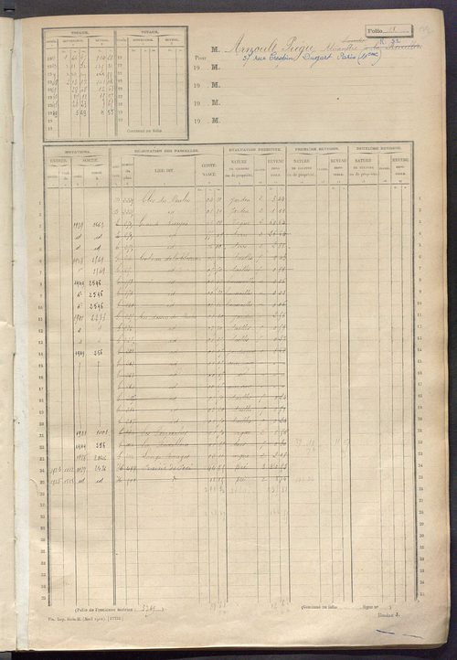 Matrice des propriétés non bâties, fol. 1 à 600.