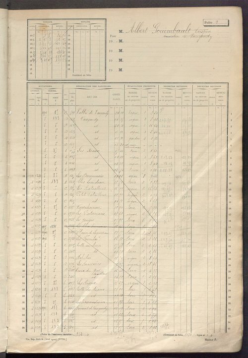 Matrice des propriétés non bâties, fol. 1 à 600.