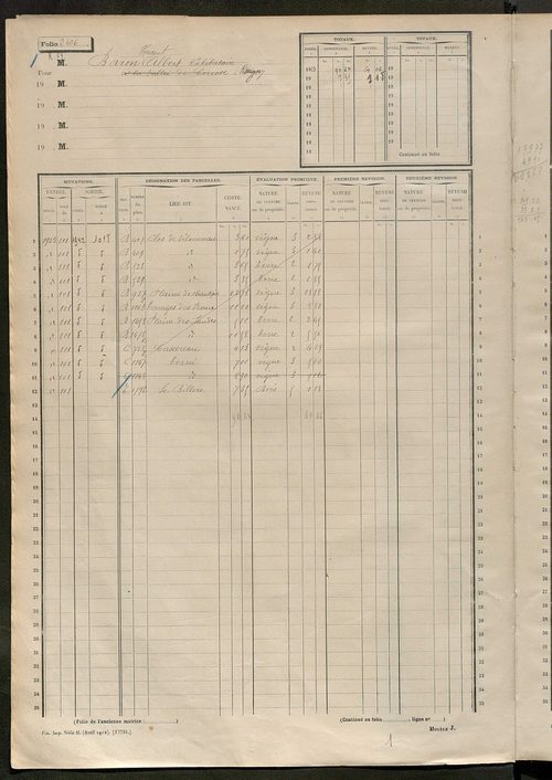 Matrice des propriétés non bâties, fol. 2401 à 2894.