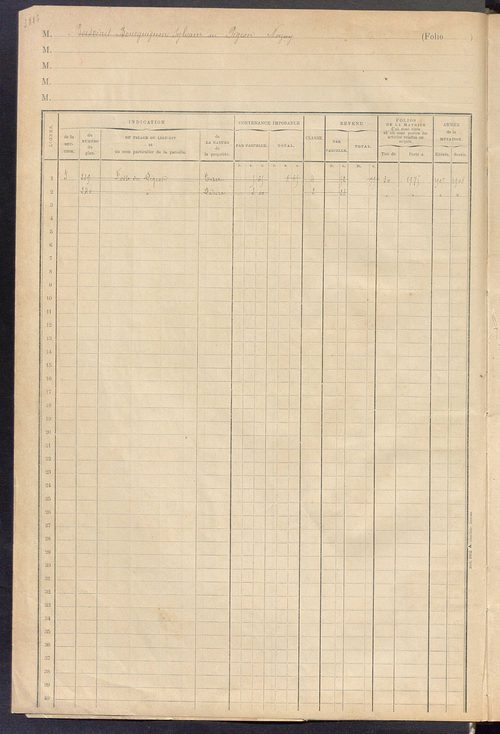 Matrice des propriétés foncières, fol. 3885 à 4110 ; table alphabétique des propriétaires.