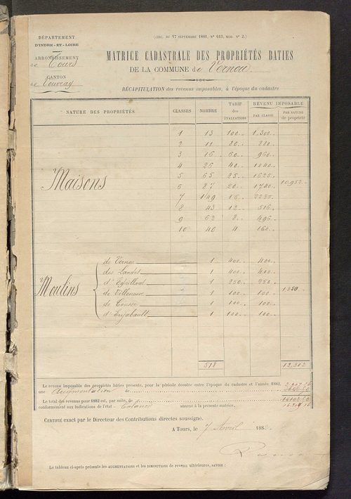 Matrice des propriétés bâties ; augmentations et diminutions, 1883-1891 ; séparation des revenus cadastraux afférents, pour l'année 1882, aux propriétés bâties et non bâties (état-balance) ; table alphabétique des propriétaires.