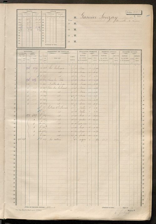 Matrice des propriétés non bâties, fol. 1201 à 1800.