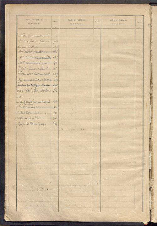 Matrice des propriétés bâties ; récapitulation ; table alphabétique des propriétaires.