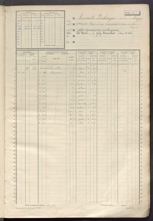 Matrice des propriétés non bâties, fol. 1 à 600.