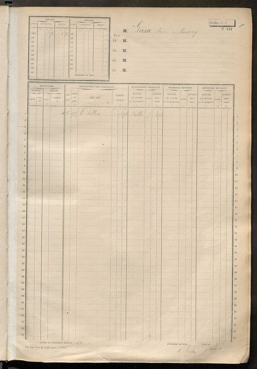 Matrice des propriétés non bâties, fol. 1201 à 1800.