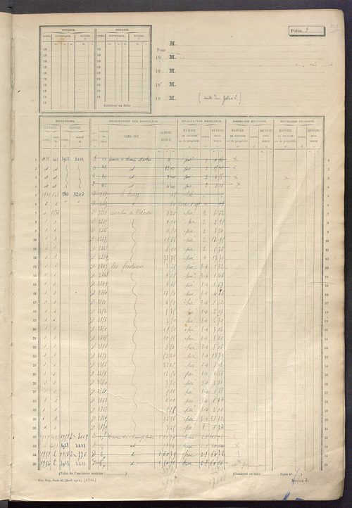 Matrice des propriétés non bâties, fol. 1 à 600.