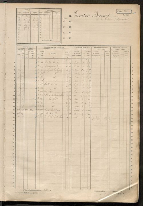 Matrice des propriétés non bâties, fol. 1201 à 1800.