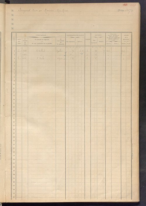 Matrice des propriétés foncières, fol. 3885 à 4110 ; table alphabétique des propriétaires.