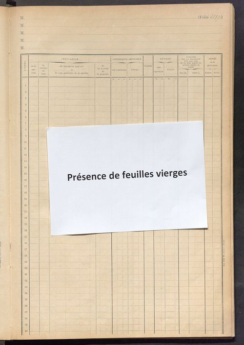 Matrice des propriétés foncières, fol. 3885 à 4110 ; table alphabétique des propriétaires.