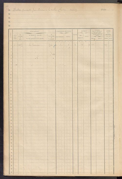 Matrice des propriétés foncières, fol. 3885 à 4110 ; table alphabétique des propriétaires.