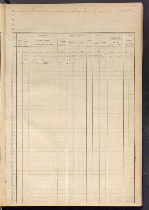 Matrice des propriétés foncières, fol. 3885 à 4110 ; table alphabétique des propriétaires.