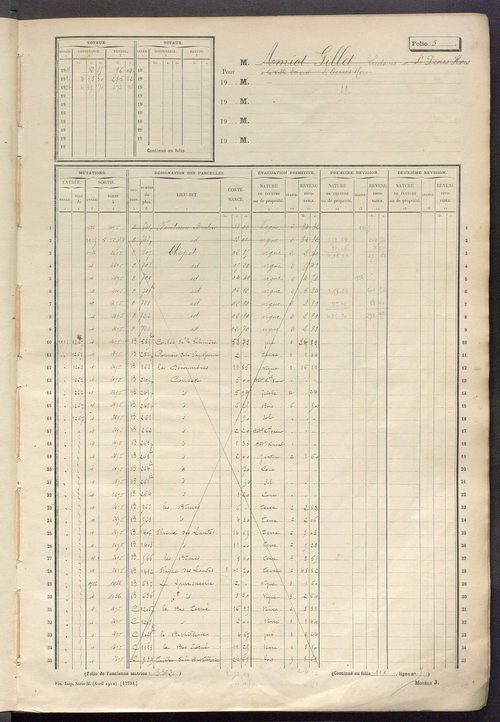 Matrice des propriétés non bâties, fol. 1 à 600.