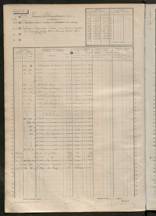 Matrice des propriétés non bâties, fol. 2401 à 2894.