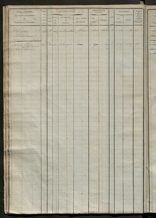 Matrice des propriétés foncières, fol. 493 à 994 ; récapitulation des contenances et des revenus de la matrice cadastrale, 1823-1837 ; table alphabétique des propriétaires.