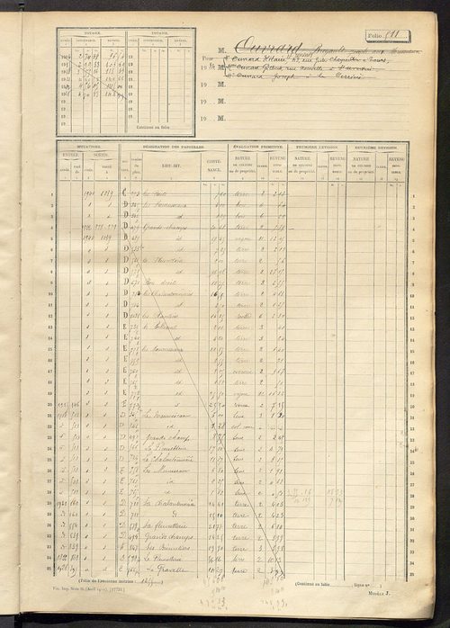 Matrice des propriétés non bâties, fol. 501 à 1100.