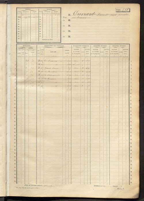 Matrice des propriétés non bâties, fol. 501 à 1100.