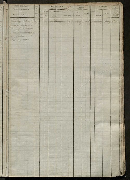Matrice des propriétés foncières, fol. 493 à 994 ; récapitulation des contenances et des revenus de la matrice cadastrale, 1823-1837 ; table alphabétique des propriétaires.
