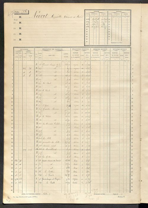 Matrice des propriétés non bâties, fol. 501 à 1100.