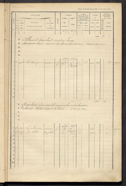 Matrice des propriétés bâties ; augmentations et diminutions, 1883-1891 ; séparation des revenus cadastraux afférents, pour l'année 1882, aux propriétés bâties et non bâties (état-balance) ; table alphabétique des propriétaires.