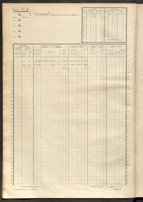 Matrice des propriétés non bâties, fol. 501 à 1100.