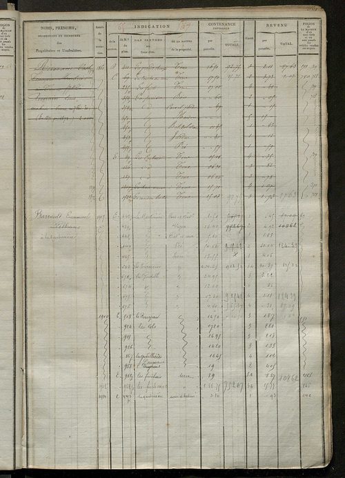 Matrice des propriétés foncières, fol. 493 à 994 ; récapitulation des contenances et des revenus de la matrice cadastrale, 1823-1837 ; table alphabétique des propriétaires.