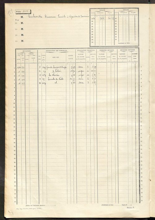 Matrice des propriétés non bâties, fol. 1101 à 1261.
