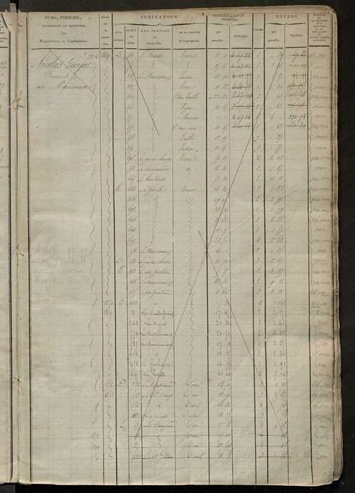 Matrice des propriétés foncières, fol. 493 à 994 ; récapitulation des contenances et des revenus de la matrice cadastrale, 1823-1837 ; table alphabétique des propriétaires.
