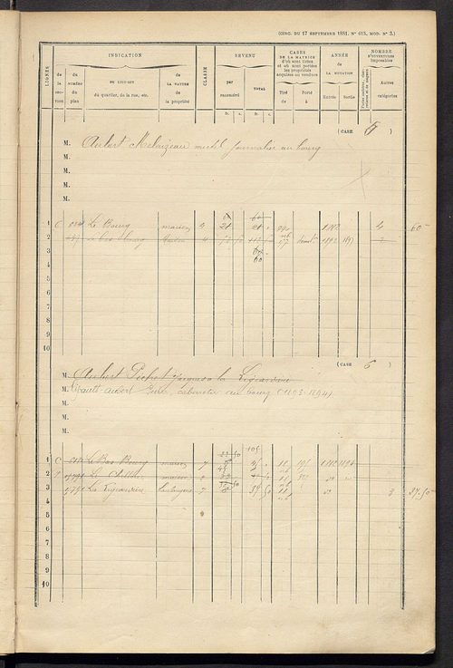 Matrice des propriétés bâties ; augmentations et diminutions, 1883-1891 ; séparation des revenus cadastraux afférents, pour l'année 1882, aux propriétés bâties et non bâties (état-balance) ; table alphabétique des propriétaires.