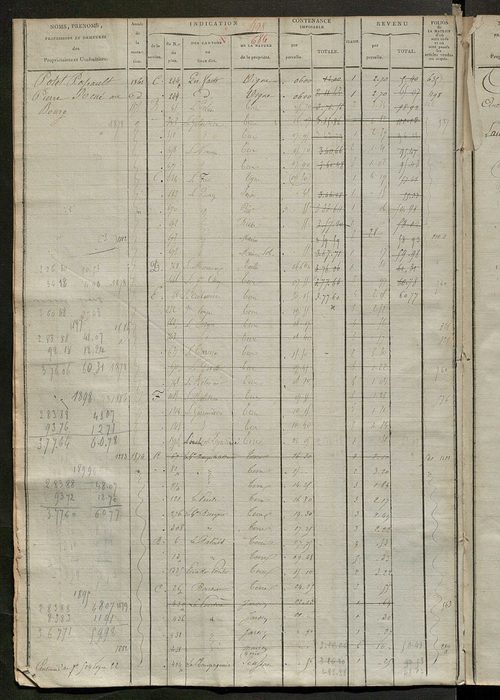 Matrice des propriétés foncières, fol. 493 à 994 ; récapitulation des contenances et des revenus de la matrice cadastrale, 1823-1837 ; table alphabétique des propriétaires.