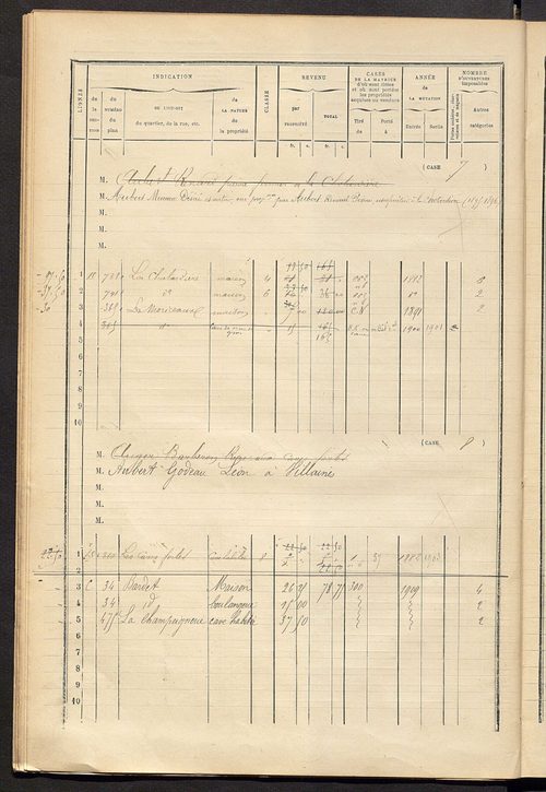 Matrice des propriétés bâties ; augmentations et diminutions, 1883-1891 ; séparation des revenus cadastraux afférents, pour l'année 1882, aux propriétés bâties et non bâties (état-balance) ; table alphabétique des propriétaires.