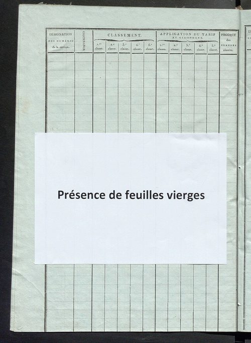 Relevé des numéros de même nature de culture.