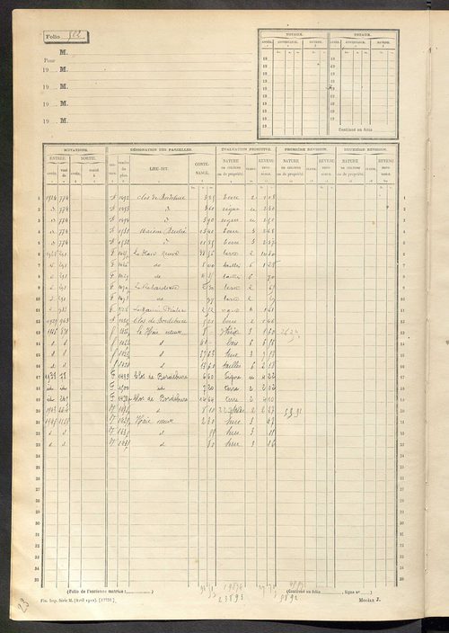 Matrice des propriétés non bâties, fol. 501 à 1100.
