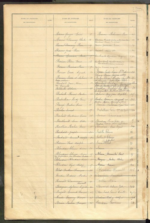 Matrice des propriétés bâties ; récapitulation ; table alphabétique des propriétaires.