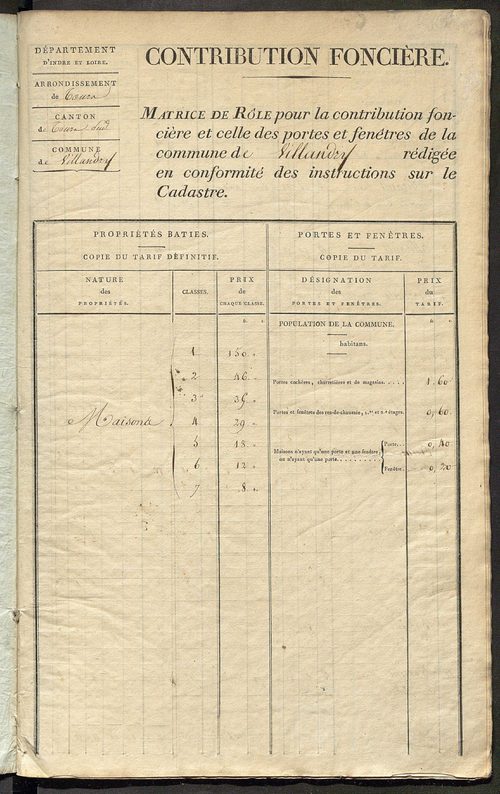 Matrice de rôle pour la contribution foncière et celle des portes et fenêtres.