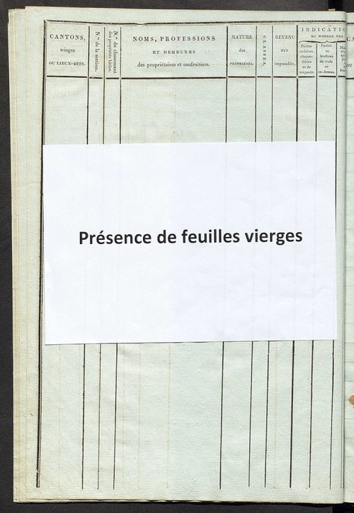 Tableau indicatif des propriétaires et des propriétés bâties.