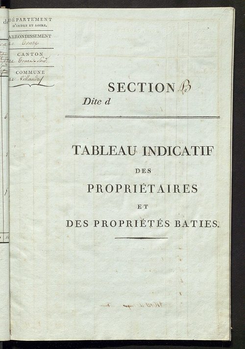 Tableau indicatif des propriétaires et des propriétés bâties.