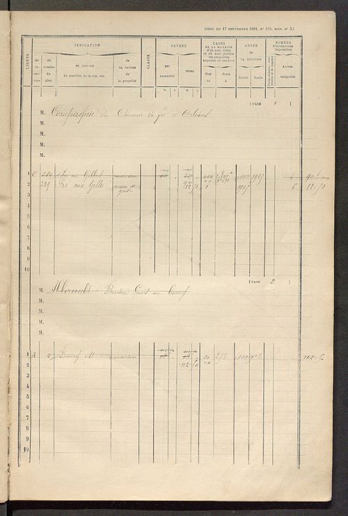Matrice des propriétés bâties ; augmentations et diminutions, 1883-1891 ; séparation des revenus cadastraux afférents, pour l'année 1882, aux propriétés bâties et non bâties (état-balance) ; table alphabétique des propriétaires.
