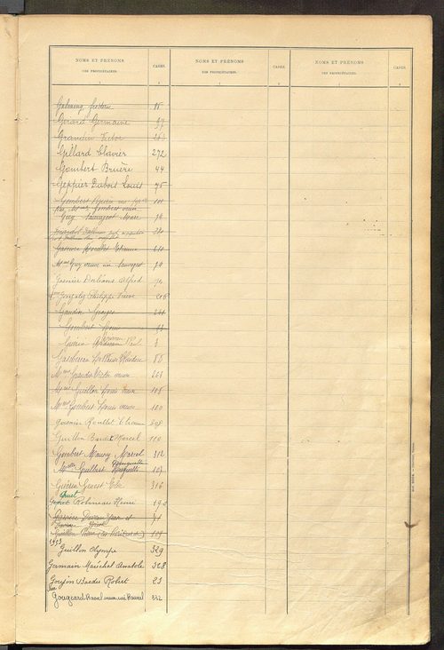 Matrice des propriétés bâties ; récapitulation ; table alphabétique des propriétaires.